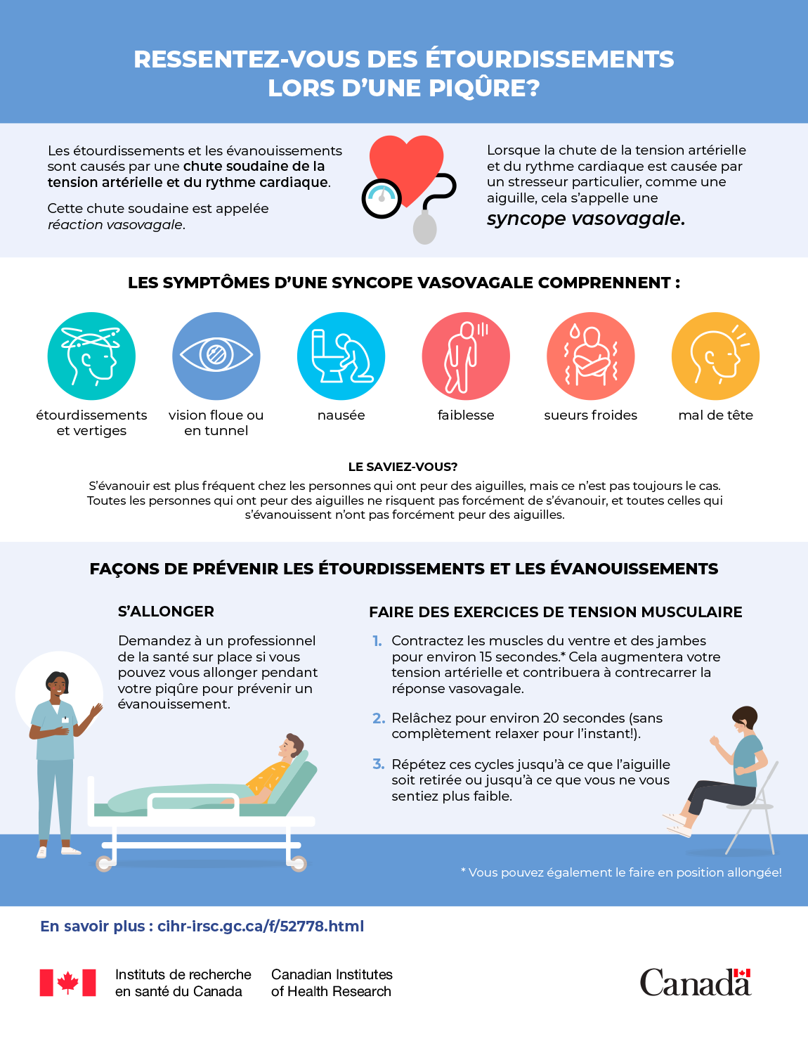 Infographie : Façons de prévenir les étourdissements et les évanouissements